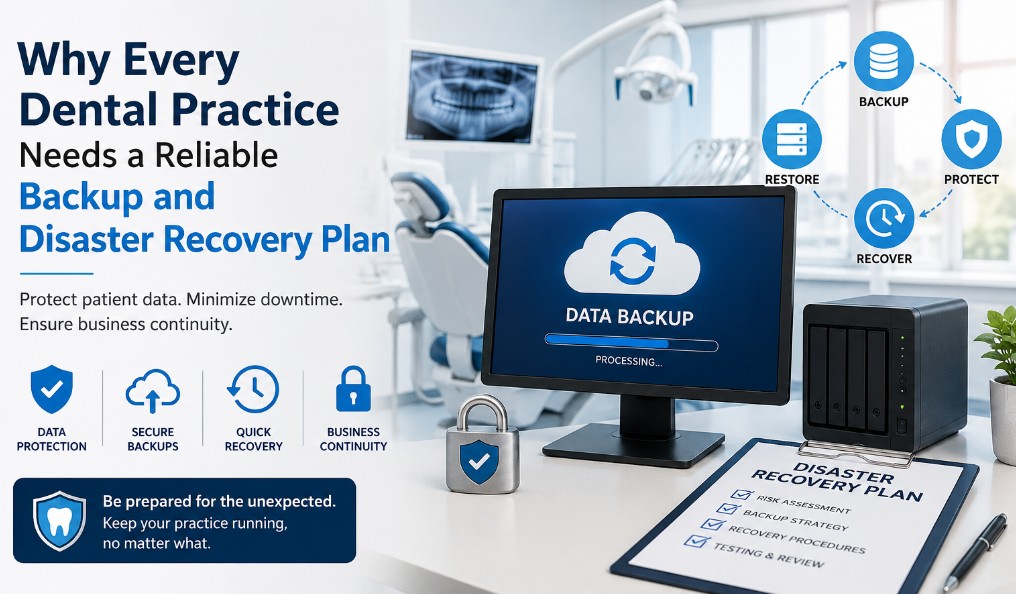 Dental Backup and Disaster Recovery Plan protecting patient records