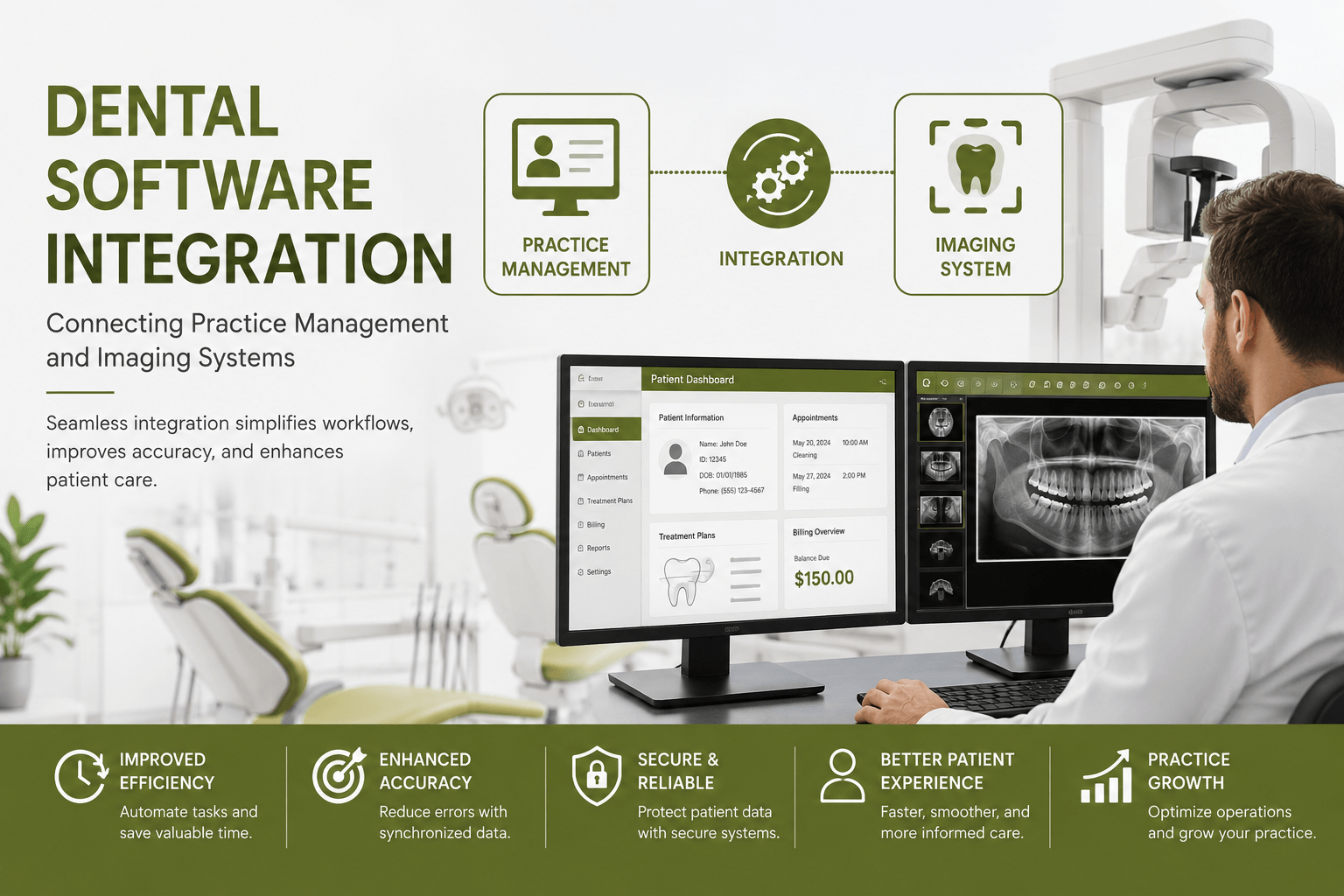 Dental Software Integration for modern dental practice management