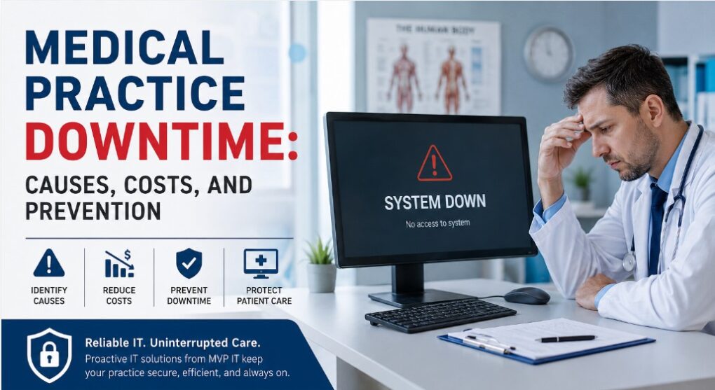 Medical Practice Downtime prevention with managed IT services