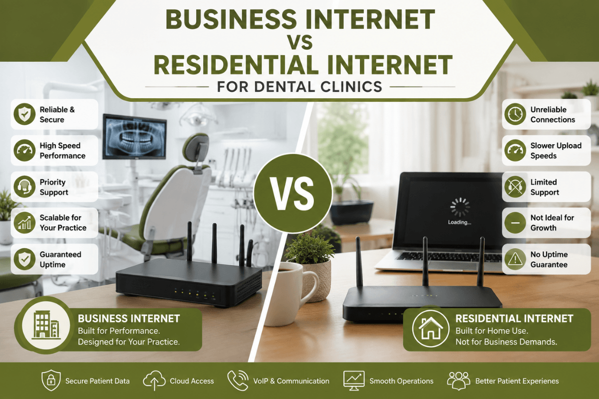 Business Internet for Dental Clinics network setup